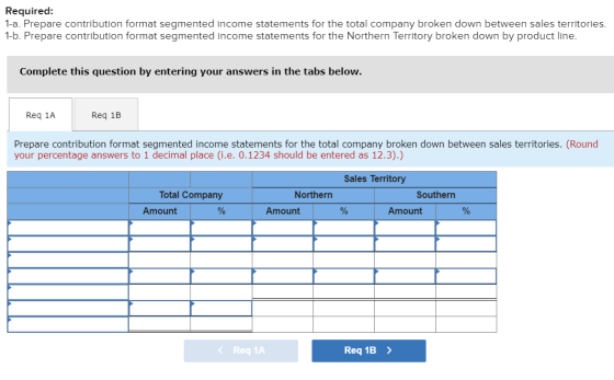 Required: 1-a. Prepare contribution format segmented income statements for the total company broken down between sales territ