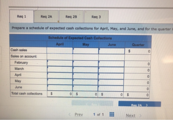 Req 1 Req 2A Req 2B Req3 Prepare a schedule of expected cash collections for April, May, and June, and for the quarter Schedu