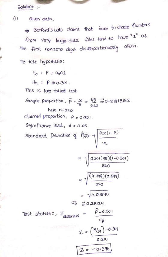 Solution C Giuen data, Berfords Loto claims that hawe to chose numbers m very large data files tend to haue 1 as the first nonzero digit dispooprtionadel often To test hypothesis: HoP 0301 This is two tailed test Sample proportion, p48 o.21818182 claimed propoxtion, p o.301 Significance leuel, d o os Standard pewati on 얹 P 砂11Pa (1-P) 220 here n-220 30148) (-0.301) 220 (4 .WS) (С. 699) 220 0.04590 0.21424 Test statistic, Zbserved -a.301 0.21q 乙--o-3%