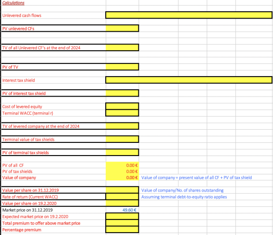 Calculations Unlevered cash flows PV unlevered CFS TV of all Unlevered CFs at the end of 2024 PV of TV Interest tax shield P