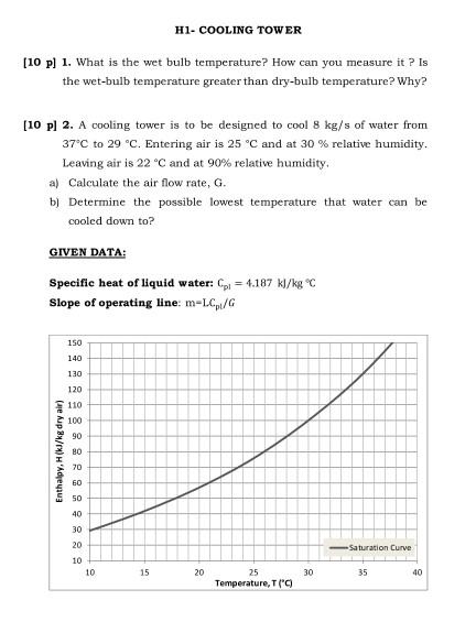 H1- COOLING TOWER [10 p] 1. What is the wet bulb temperature? How can you measure it? Is the wet-bulb temperature greater tha