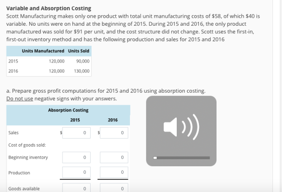 Variable and Absorption Costing Scott Manufacturing makes only one product with total unit manufacturing costs of $58, of which $40 is variable. No units were on hand at the beginning of 2015. During 2015 and 2016, the only product manufactured was sold for $91 per unit, and the cost structure did not change. Scott uses the first-in first-out inventory method and has the following production and sales for 2015 and 2016 Units Manufactured Units Sold 90,000 120,000 130,000 2015 120,000 2016 a. Prepare gross profit computations for 2015 and 2016 using absorption costing Do not use negative signs with your answers Absorption Costing 2015 2016 Sales Cost of goods sold Beginning inventory Production Goods available