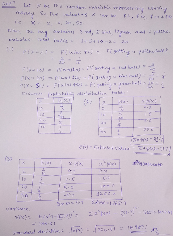 Let X be the Tandom variabl reprekenhing winning maney. So, the values X can be Soln 2, 10, 20 4 50 1-e 2, 10, 20, 50 centain