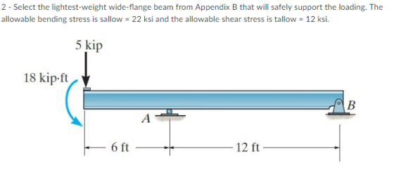 2 - Select the lightest-weight wide-flange beam from Appendix B that will safely support the loading. The allowable bending stress is sallow - 22 ksi and the allowable shear stress is tallow 12 ksi. 5 kip 18 kip ft 6 ft 12 ft