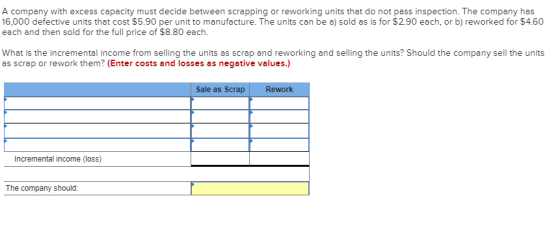 A company with excess capacity must decide between scrapping or reworking units that do not pass inspection. The company has