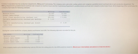 Comans Corporation has two production departments, Maling and Customing The company uses a job order costing system and compu