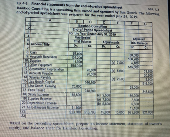 EX 4-3 Financial statements from the end-of-period spreadsheet Bamboo Consulting is a consulting firm owned and operated by L
