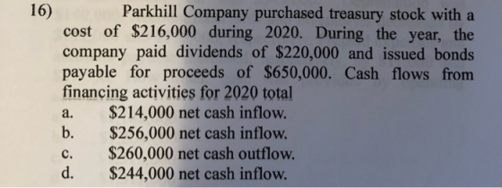 Parkhill Company purchased treasury stock with a cost of $216,000 during 2020. During the year, the company paid dividends of