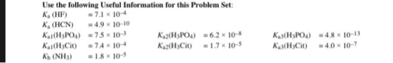 Use the following Useful Information for this Problem Set: Ka (HF) 7.1 x104 Ka (HCN) 49 10-10 Ka(H3PO47.510-3 Kai(H3Cit) 7.4
