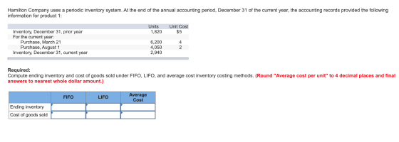 Hamilton Company uses a periodic inventory system. At the end of the annual accounting period, December 31 of the current yea