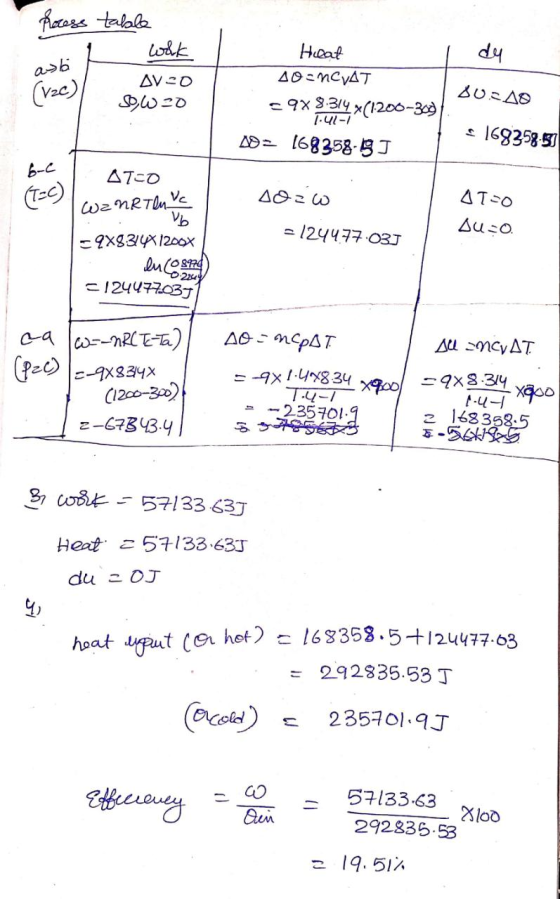 Rocess talble whk dy Hieat asb A0=ncyAT AV 20 (Vzc) -9x 8314 x(1200-309 T.41-1 • 168358 5 0= 168358-3 J 6-C AT-0 4T-0 (T=C) w