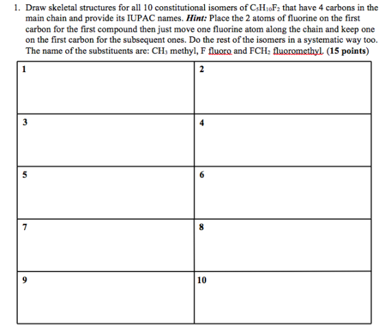 Image for 1. Draw skeletal structures for all 10 constitutional isomers of C5H10F2 that have 4 carbons in the main cha
