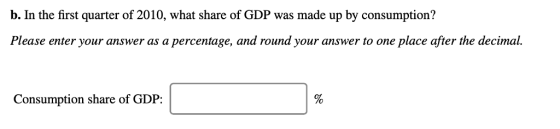 b. In the first quarter of 2010, what share of GDP was made up by consumption? Please enter your answer as a percentage, and round your answer to one place after the decimal. Consumption share of GDP: