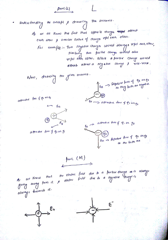 part (Z) Undezs tanding e conpi drawc 4 we au Knou tha fact that oppasik ehage .pard attra ct omer smtlay na tu n el lhar19 ๆ.fetean For example :-Two negative chorag would ouwcHA下爭el each othU would aluo dtrgbe attrat, a neg ative Char- Yde-verit , Now, d1awin the geven scenano. as thug both a ngrhw 12. 1 3 6r 13 ai thu 6oth at pal (M) A, we Know that the elechnc fud duw to a os hw chorfe a s