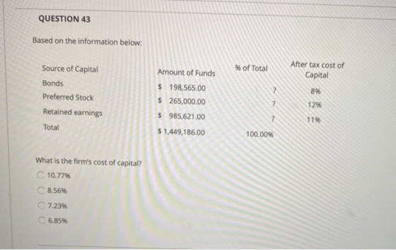 QUESTION 43 Based on the information below: % of Total After tax cost of Capital 8% Source of Capital Bonds Preferred Stock R