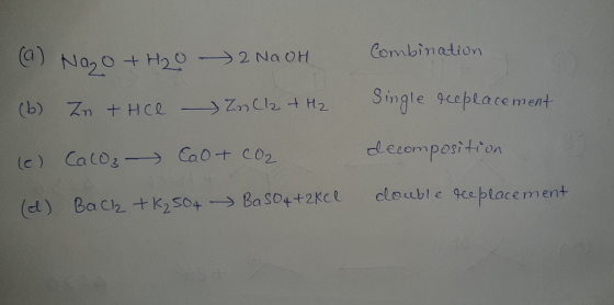 Combination (b) Kn + HCL--> Zn Cla-H2 Single geepla ce ment
