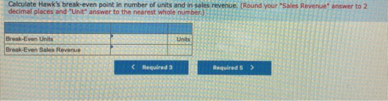 Calculate Hawks break-even point in number of units and in sales revenue. (Round your Sales Revenue answer to 2 decimal pl
