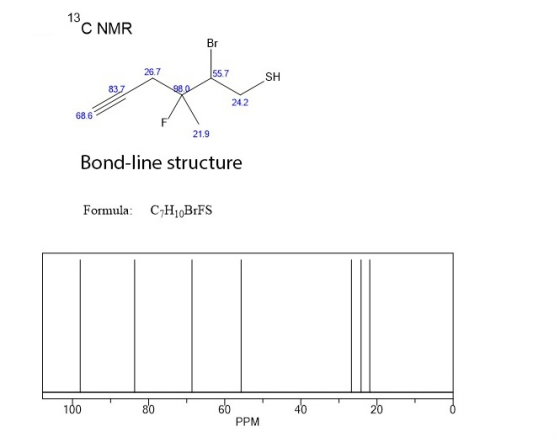 13 C NMR Br 26.7 55.7 SH 837 98.0 242 68.6 21.9 Bond-line structure Formula: C H10BrFS 100 80 40 20 60 PPM