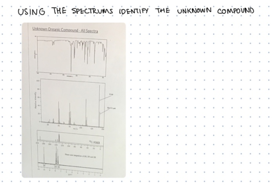 USING THE SPECTRUMS IDENTIFY THE UNKNOWN COMPOUND Unknown Organic Compound - All Spectra C-NMR