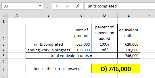 X fx units completed units of product equivalent units percent of conversion added 100% 70% units completed 620,000 ending wo