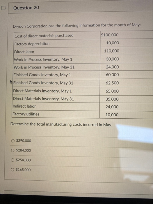 Question 20 Drydon Corporation has the following information for the month of May: $100,000 Cost of direct materials purchase