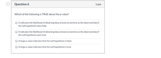 Question 6 1pts Which of the following is TRUE about the p-value? It indicates the likelihood of obtaining data at least as e