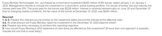 Fuzzy Monkey Technologies, Inc., purchased as a short-term investment $250 million of 8% bonds, dated January 1, on January 1