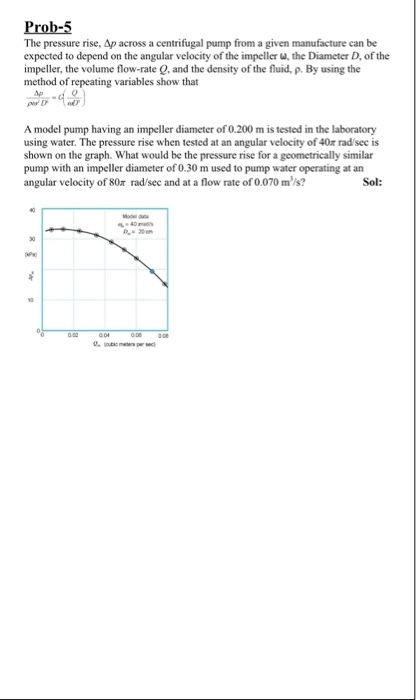 Prob-5 The pressure rise, Ap across a centrifugal pump from a given manufacture can be expected to depend on the angular velo