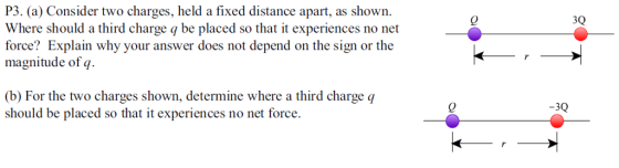 P3. (a) Consider two charges, held a fixed distance apart, as shown. Where should a third charge q be placed so that it experiences no net force? Explain why your answer does not depend on the sign or the magnitude of q 3Q (b) For the two charges shown, determine where a third charge q should be placed so that it experiences no net force 3Q