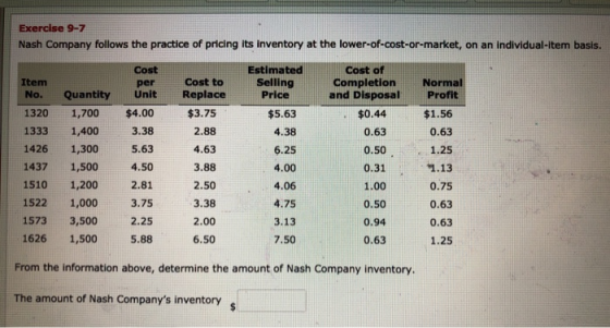 Exercise 9-7 Nash Company follows the practice of pricing its inventory at the lower-of-cost-or-market, on an individual-Item