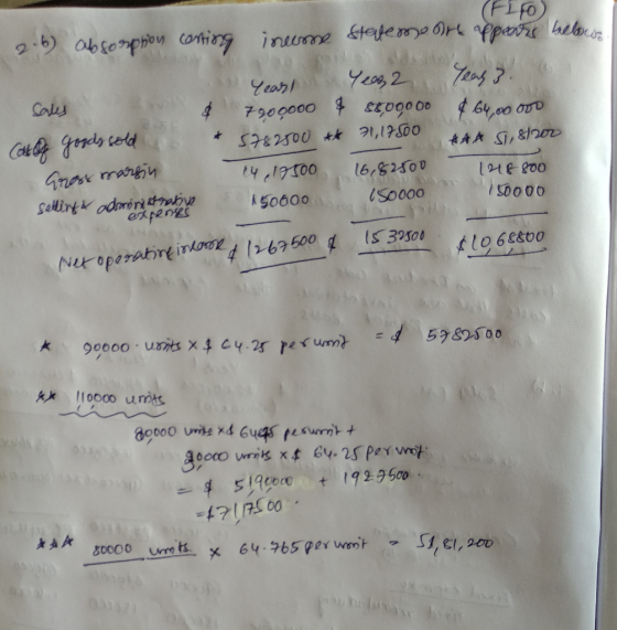 (FIFO) 2.6) absorption conting income statem are appears below: 2 years of Year 2 Years . 7900000 $ 5500000 $64,00 000 Coro G