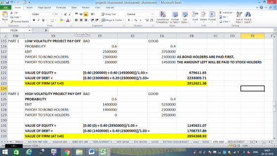 projects (Autosaved) (Autosaved) (Autosaved) Microsoft Excel Home Insert Page Layout Formls Data Review View Add-Ins Cut Σ AutoSum .11.A. A--|- ー E ゴText 9- Wrap Text General calibn Copy Conditional Format Cell Insert Delete Format Formatting as Table Styles2 Clear Paste Format Painter B l U. -...Δ.-=-- Merge & Center. $ , % , , , Clipboard FE124 EW 115 PART 1 Font Styles Edting Formula Bar EX EY EZ FA FB I113 FD LOW VOLATILITY PROJECT PAY OFF PROBABILITY EBIT PAYOFF TO BOND HOLDERS PAYOFF TO STOCK HOLDERS BAD GOOD 116 0.4 2500000 2300000 200000 3750000 2300000 AS BOND HOLDERS ARE PAID FIRST, 1450000 THE AMOUNT LEFT WILL BE PAID TO STOCK HOLDERS 118 119 120 121 122 123 124 125 PART 2 HIGH VOLATILITY PROJECT PAY OFF BAD 126 127 128 129 130 131 132 133 11 1 トト | IRRnpv RATION PBP ARR ( external rate / MIRR NPV 1RR VALUE OF EQUITY VALUE OF DEBT [0.60 (200000)+0.40 (1450000)1/1.03 [0.80 (2300000)0.20 (2300000)1/1.03- 679611.65 2233009.71 2912621.36 VALUE OF FIRM (AT t-0) GOOD PROBABILITY EBIT PAYOFF TO BOND HOLDERS PAYOFF TO STOCK HOLDERS 1400000 1400000 4D 0.4 5250000 2300000 2950000 0 VALUE OF EQUITY VALUE OF DEBT- VALUE OF FIRM (AT t 0) [0.60 (0)+0.40 (2950000)1/1.03 [0.60 (1400000)0.40 (2300000)1/1.03 1145631.07 1708737.86 2854368.93 REPLACEMENT S - HPR GMAM EAC MACRS RATIOS CASH BUDGETwacc BOND EPS EBIT REPLACEMENT erences: CO36 20-10-2018