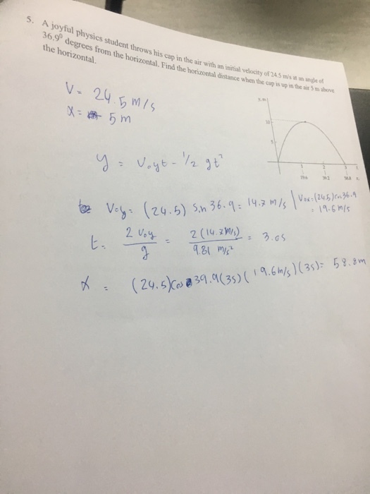 S. A joyful physics student throws his cap in the air with an student throws his cap in the air with an initial velocity of 25 ms at unieo ces from the horizontal. Find the horizontal distance when the cap is up in the air S m ahove the horizontal. レ. V-24m/ 1o 4.7 : 19-6m/s 29.53.3 9.6hs (3 5.m