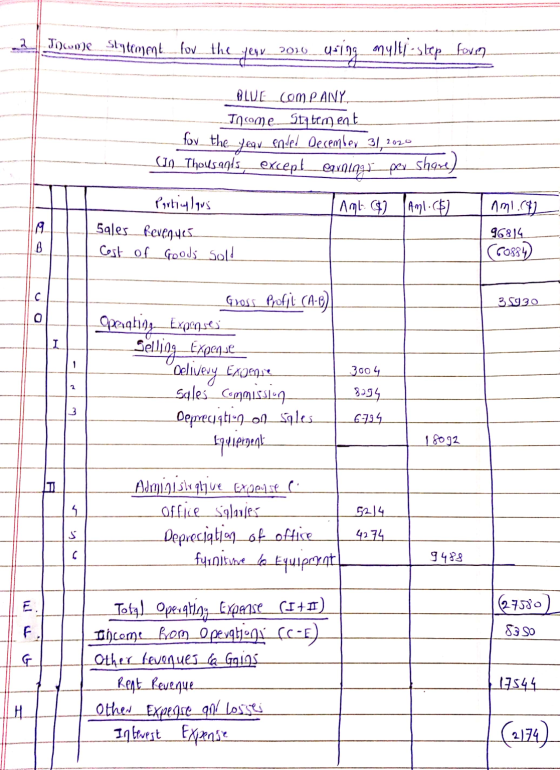 2 Income Statement for the year 2010 using multf-step form LOLVE COMPANY Income Statement for the year ended December 31, 202