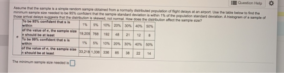 Question Help Assume that the sample is a simple random sample obtained from a normally distributed population of flight dela