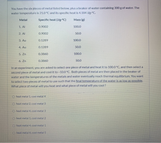 You have the six pieces of metal listed below, plus a beaker of water containing 300 g of water. The water temperature is 21.