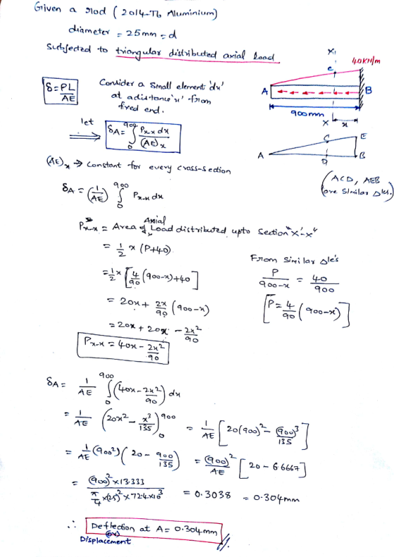 Griven a lod olTt, Mluminium) diameter 25mmd oknm ConAider a Stmall elerrert d* AE fred erd 区 at) → Constant -fer eveyesass-section a oo ANial Fiom Si la dles 20.4 20 (90°-) A E Displacement
