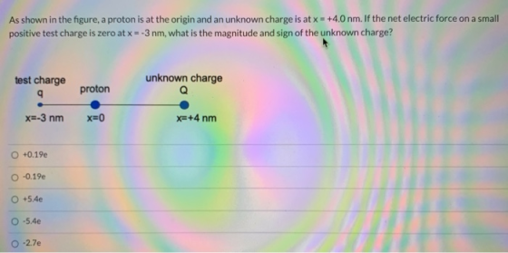 As shown in the figure, a proton is at the origin and an unknown charge is at x = +4.0 nm. If the net electric force on a sma