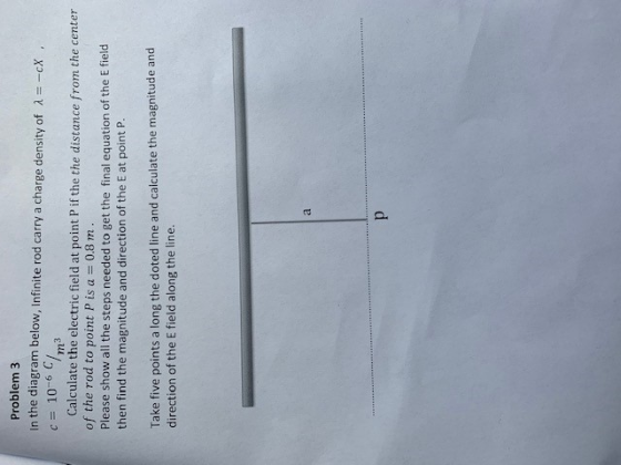 Problem 3 in the diagram below, Infinite rod carry a charge density of -cX с 10-6 C int P if the the distance from the center of the rod to point P is a 0.8 m Please show all the steps needed to get the final equation of the E field then find the magnitude and direction of the E at point P Take five points a long the doted line and calculate the magnitude and direction of the E field along the line.