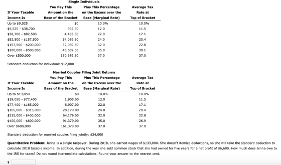 $0 If Your Taxable Income Is Up to $9,525 $9,525 - $38,700 $38,700 - $82,500 $82,500 - $157,500 $157,500 - $200,000 $200,000