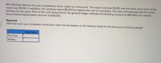 Bills Wrecker Service has just completed a minor repair on a tow truck. The repair cost was $1,150, and the book value prior