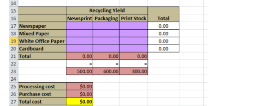 16 Total 0.00 14 15 Recycling Yield Newsprint Packaging Print Stock 17 Newspaper 18 Mixed Paper 19 White Office Paper 20 Card