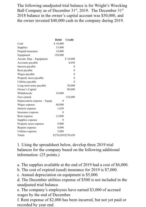The following unadjusted trial balance is for Wrights Wrecking Ball Company as of December 31, 2019. The December 31 2018