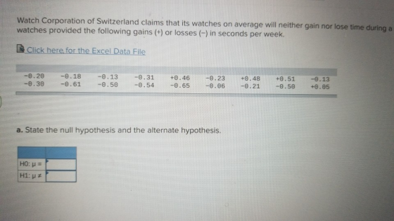 Watch Corporation of Switzerland claims that its watches on average will neither gain nor lose time during a watches provided