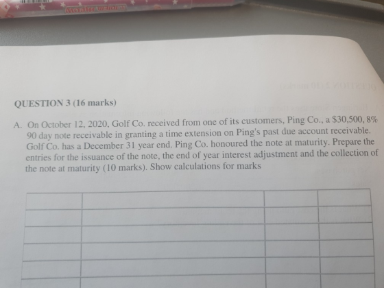 M ENO QUESTION 3 (16 marks) A. On October 12, 2020, Golf Co. received from one of its customers, Ping Co., a $30,500,8% 90 da