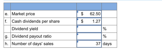 e. Market price $ 62.50 Cash dividends per share $ 1.27 f. Dividend yield % g. Dividend payout ratio % 37 days h. Number of d