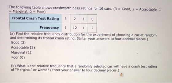 The following table shows crashworthiness ratings for 16 cars. (3 = Good, 2 = Acceptable, 1 Marginal, 0 = Poor) Frontal Crash