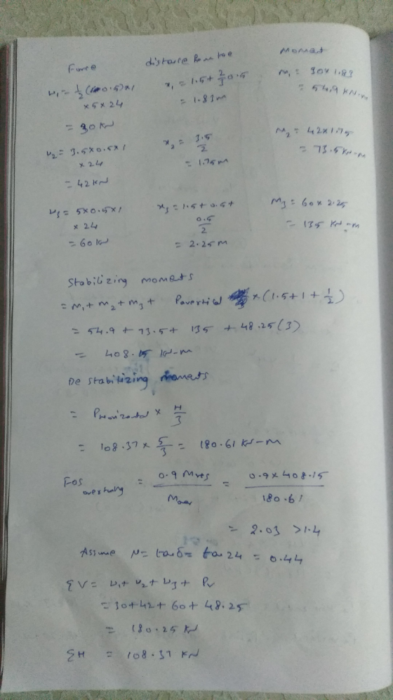 Furce distance entre * = 16+ 0 : Fox (87 54.9 KN ( 6)*1 x6x24 M 420lian - 3.5km = 15m - 42 KN 15+ + = 5x0.5x1 x 24 - Gold My