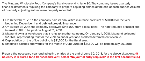 The Mazzanti Wholesale Food Companys fiscal year-end is June 30. The company issues quarterly financial statements requiring the company to prepare adjusting entries at the end of each quarter. Assume all quarterly adjusting entries were properly recorded 1. On December 1, 2017, the company paid its annual fire insurance premium of $8,800 for the year beginning December 1 and debited prepaid insurance 2. On August 31, 2017, the company borrowed $145,000 from a local bank. The note requires principal and interest at 8% to be paid on August 31, 2018. 3. Mazzanti owns a warehouse that it rents to another company. On January 1, 2018, Mazzanti collected $29,600 representing rent for the 2018 calendar year and credited deferred rent revenue. 4. Depreciation on the office building is $21,600 for the fiscal year 5. Employee salaries and wages for the month of June 2018 of $21,500 will be paid on July 20, 2018. Prepare the necessary year-end adjusting entries at the end of June 30, 2018, for the above situations. (f no entry is required for a transaction/event, select No journal entry required in the first account field.)