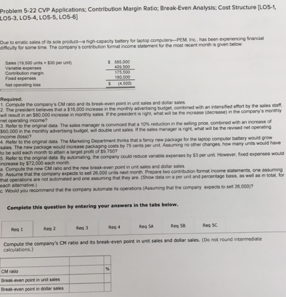 Problem 5-22 CVP Applications; Contribution Margin Ratio; Break-Even Analysis; Cost Structure [LO5-1, LO5-3, LO5-4, LO5-5, LO5-6) Due to erratic sales of its sole product-a high-capacity battery for laptop computers-PEM, Inc., has been experiencing fin difficulty for some time. The companys contribution format income statement for the most recent month is given below: S 585,000 409,500 175,500 180,000 Sales (19,500 units x $30 per unit) Variable expenses Contribution margin Fixed expenses Net operating loss $ (4,500) Required 1. Compute the companys CM ratio and its break-even point in unit sales and dollar sales. y advertising budget, combined with an intensified effort by the sales staff 2. The president believes that a $16,000 increase in the monthl will result in an $80,000 increase in monthly sales. If the president is right, what will be the increase (decrease) in the companys monthly net operating income? Refer to the onginal data The sales manager is con ned that a 10% reduction in the selling prce combined with an increase of $60,000 in the monthly advertising budget, will double unit sales. If the sales manager is right, what will be the revised net operating income (loss)? 4. Refer to the original data. The Marketing Department thinks that a fancy new package for the laptop computer battery sales. The new package would increase packagin g costs by 75 cents per unit. Assuming no other changes, how many units would have to be sold each month to attain a target profit of $9,750? 5. Refer to the original data. By automating, the company could reduce variable expenses by $3 per unit. However, fixed expenses would increase by $72,000 each month. a. Compute the new CM ratio and the new break-even point in unit sales and dollar sales b. Assume that the company expects to sell 26,000 units next month. Prepare two contribution format income statements, one assuming that operations are not automated and one assuming that each alternative.) C Would you recommend that the company automate its operations (Assuming that the company expects to sell 26,000)? Complete this question by entering your answers in the tabs below. Req 4 Req SA Req 5B Req 5C Req 1 Req 2 Req 3 Compute the companys CM ratio and its break-even point in unit sales and dolar sales. (Do not round intermediate calculations.) CM ratio Break-even point in unit sales Break-even point in dollar sales
